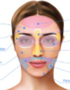 Dr Biva Wellness Integrated Centre